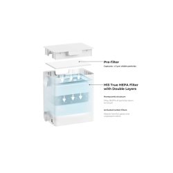 xTool desktop luftrenser til xTool F1