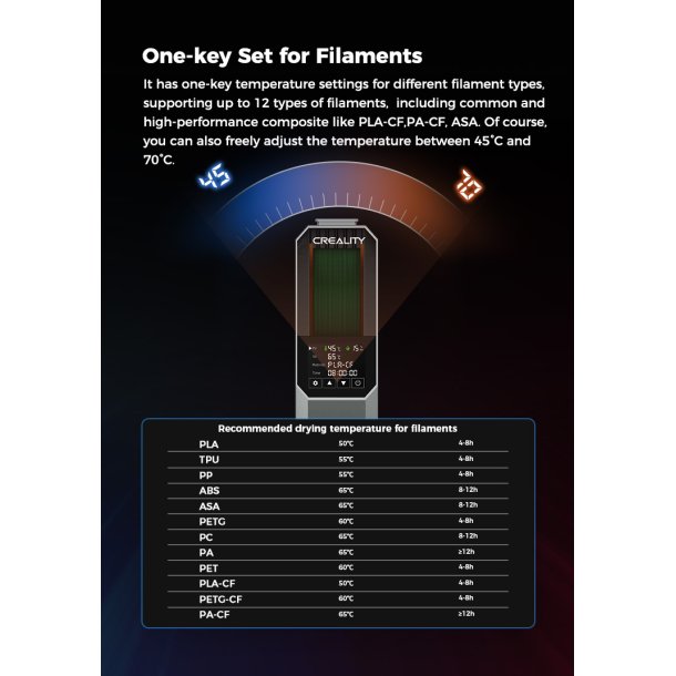 Creality SpacePi trremaskine til filament