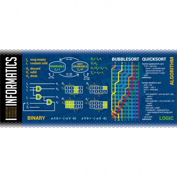 Videnskabs krus, Computer informatik