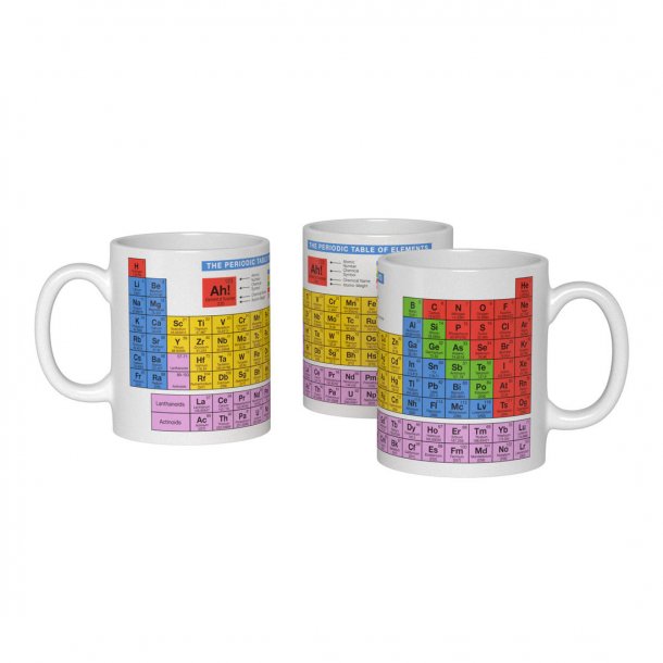 Krus med det periodiske system