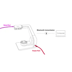3DMakerpro multi-akse drejeplade