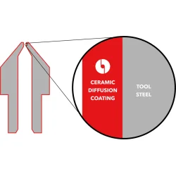 fibtip MK8 nozzle med keramisk overflade 0.4 mm, 1 stk