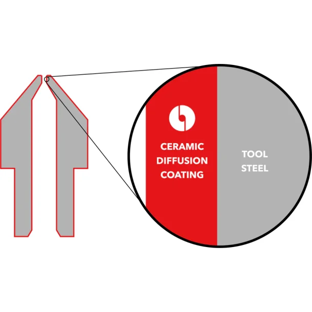 fibtip MK8 nozzle med keramisk overflade 0.4 mm, 1 stk