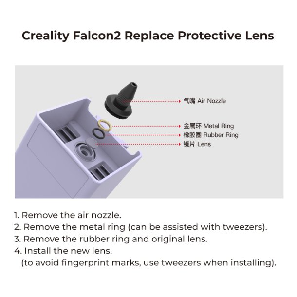 Creality Falcon2 reservedel, Replace Protective Lens 