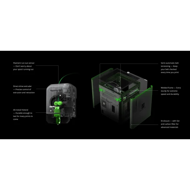 Bambu Lab P1S 3D printer, 256 x 256 x 256 mm.