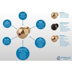 PrimaCreator MK8 Ruby nozzle 0.4 mm, 1 stk