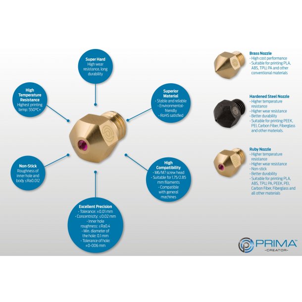 PrimaCreator MK8 Ruby nozzle 0.4 mm, 1 stk