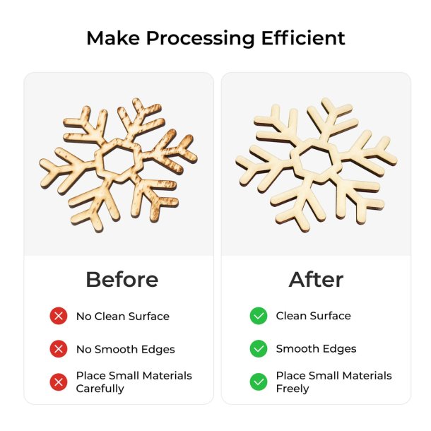 xTool P2 Honeycomb arbejdsplade V2