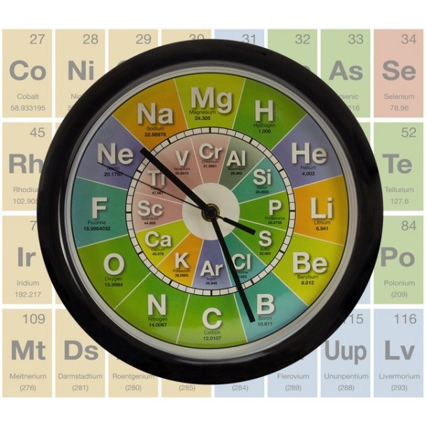 Chemistry Clock